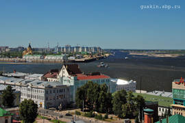 Nizhny Novgorod. The confluence of Volga and Oka.